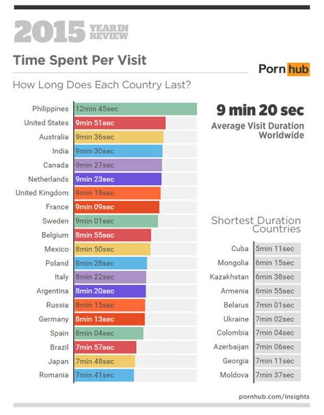 porn agregator|Top 28+ Best Porn Search Engine Sites (2024)